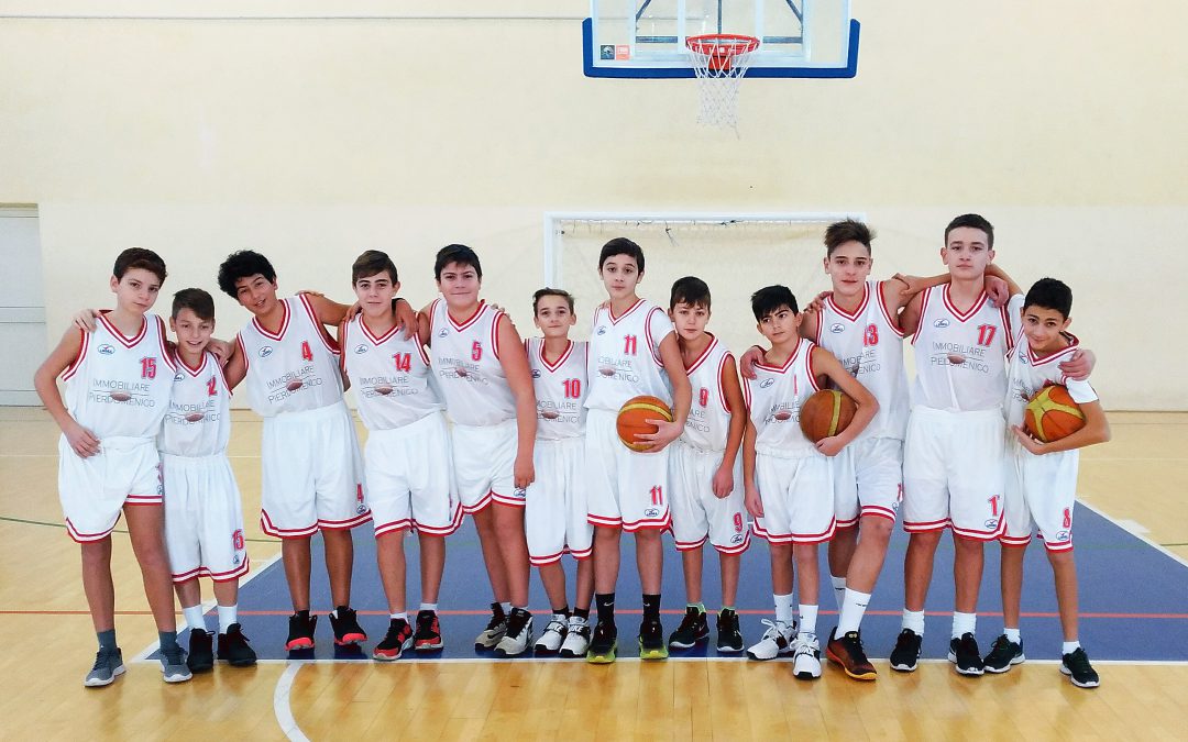 Pallacanestro: ottimi risultati delle formazioni giovanili del Basket Penne
